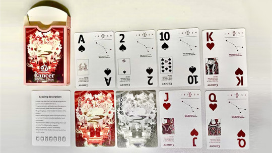 Cancer by WohStudio - Pokerdeck