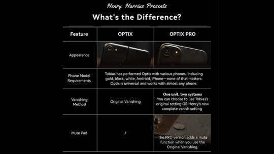 Preview: Optix Pro by Tobias Dostal and Henry Harrius