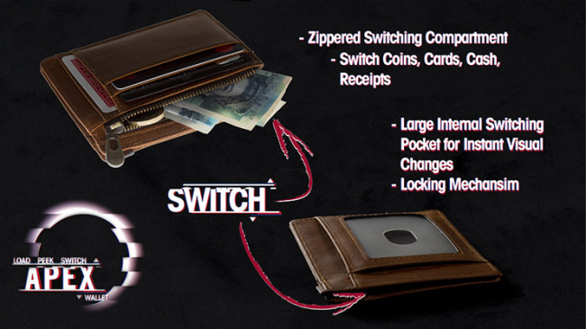 Apex Wallet Black by Thomas Sealey - Austauschbrieftasche