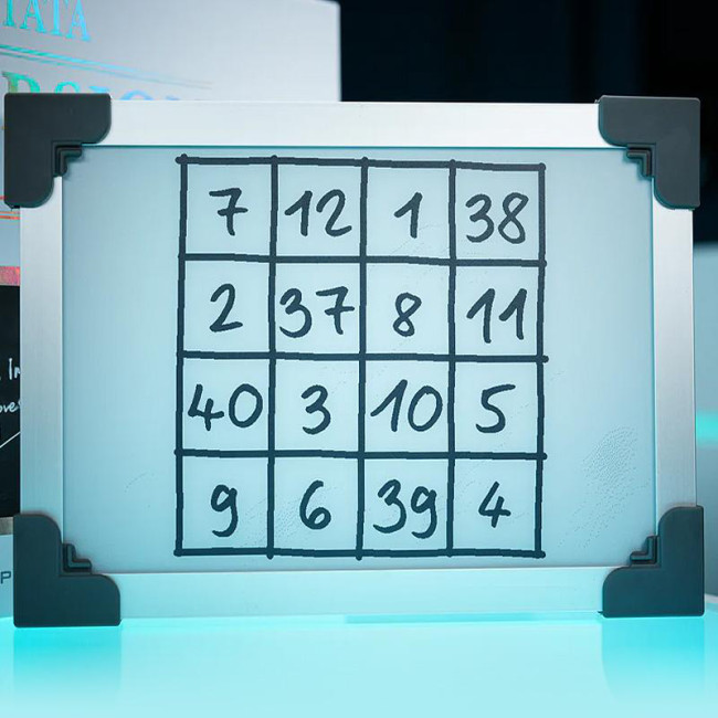 PITATA Inversion Board (Whiteboard version) - Bühnentrick